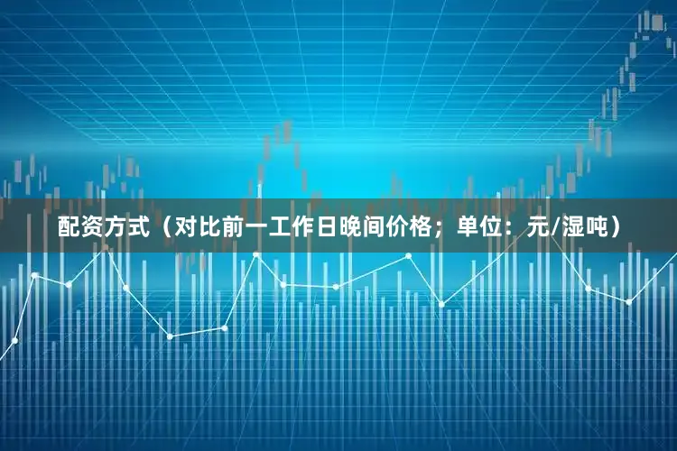 配资方式（对比前一工作日晚间价格；单位：元/湿吨）